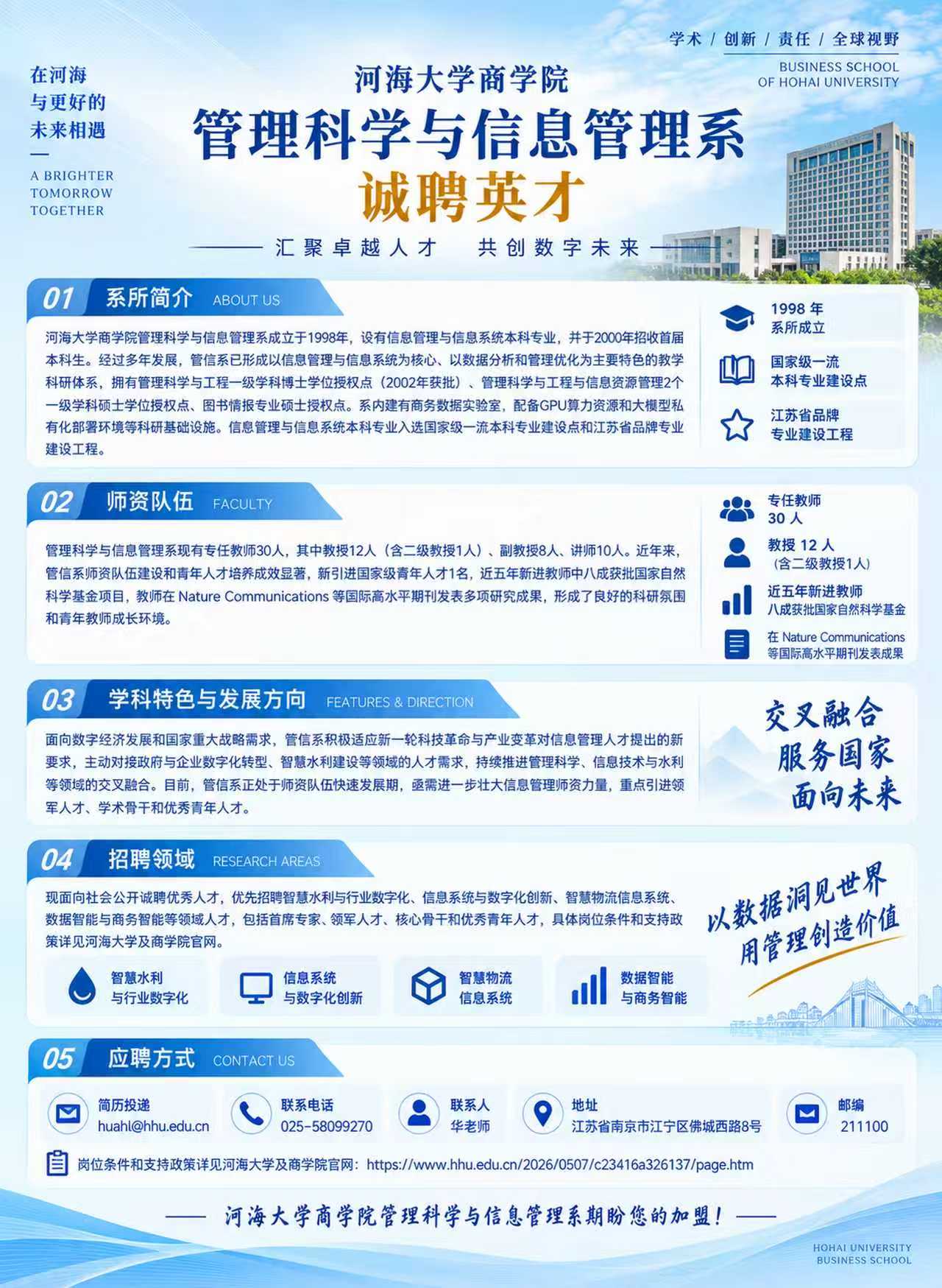 河海大学商学院招聘海报（二）